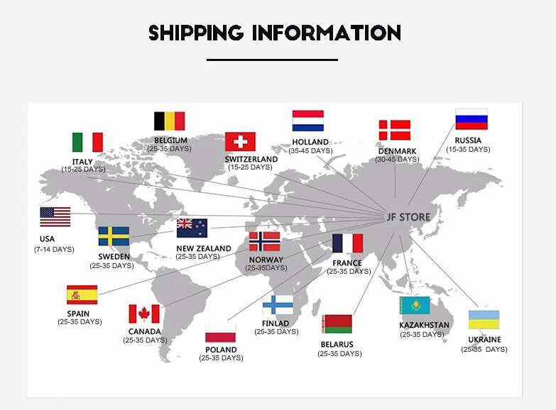 SHIPPING INFORMATION