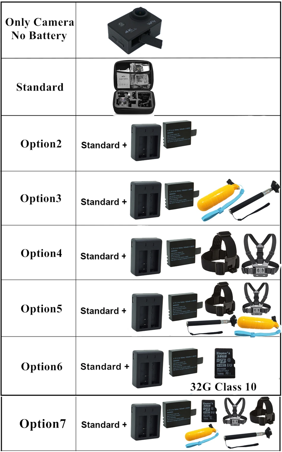 VeFly Sports & Action Video Cameras cam battery dvr car camcorder bicycle lcd actions camera sport camera action wifi (8)