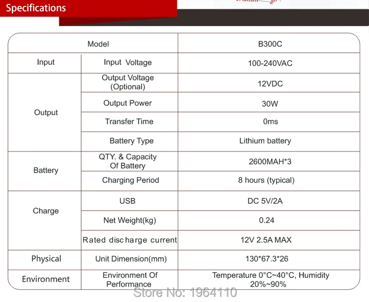 Mini Portable UPS 12V2_5A DC Online Power Supply With Lithium Battery 7800mAh Max7 hours Backup Time for CCTV & Modem Equipment_11