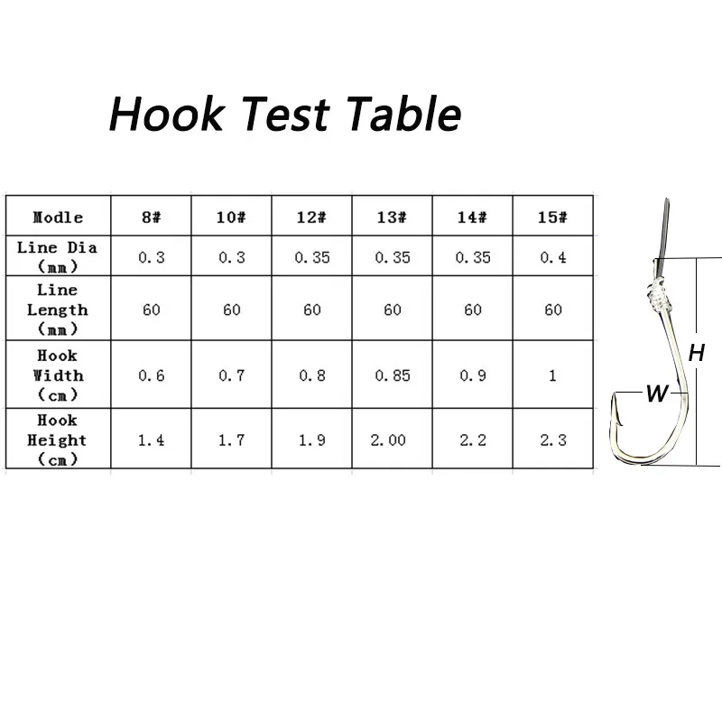 50 pcs/set Roll Feeder Fishhook Carp Fly Tackle Peche Fish Worm Jig Lead Head Wire Line Tied Bait Carbon Steel Fishing Hook 낚시