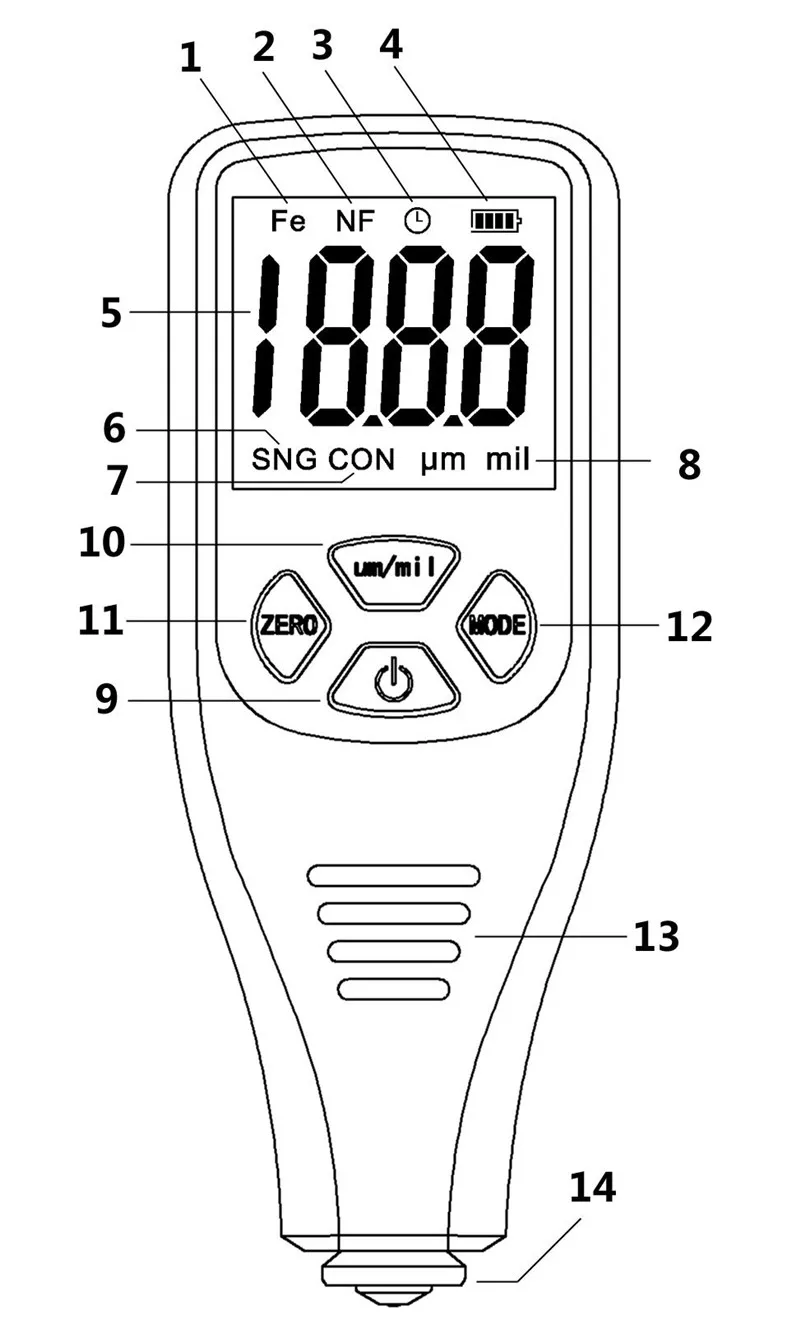 Тестер толщины цифровой датчик толщины покрытия метр Fe/NFe 0-1300um ЖК-дисплей мини-тестер толщины краски