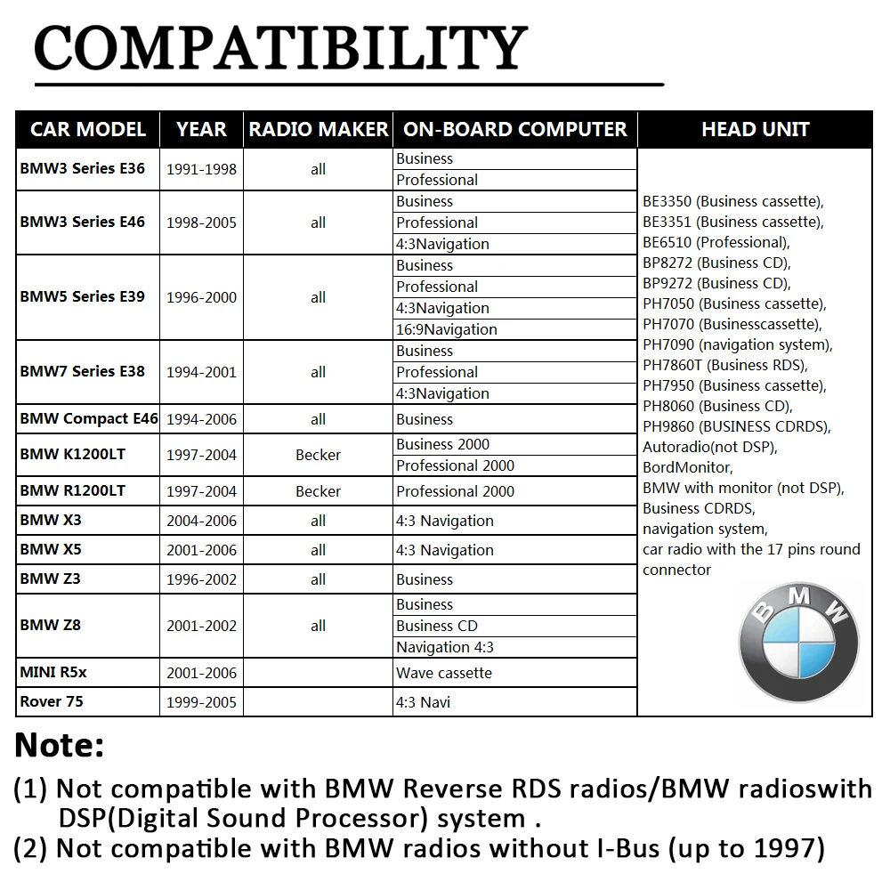 USB SD AUX цифровой музыкальный чейнджер для BMW BMW3 серии E46 1998-2005(подходит для выбора OEM радио