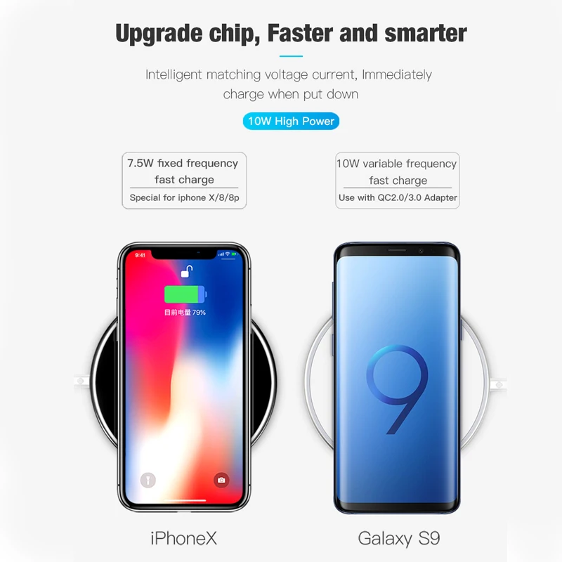 Беспроводное зарядное устройство TOTU 10 Вт Qi для iPhone Xs Max X 8 быстрая безпроводная