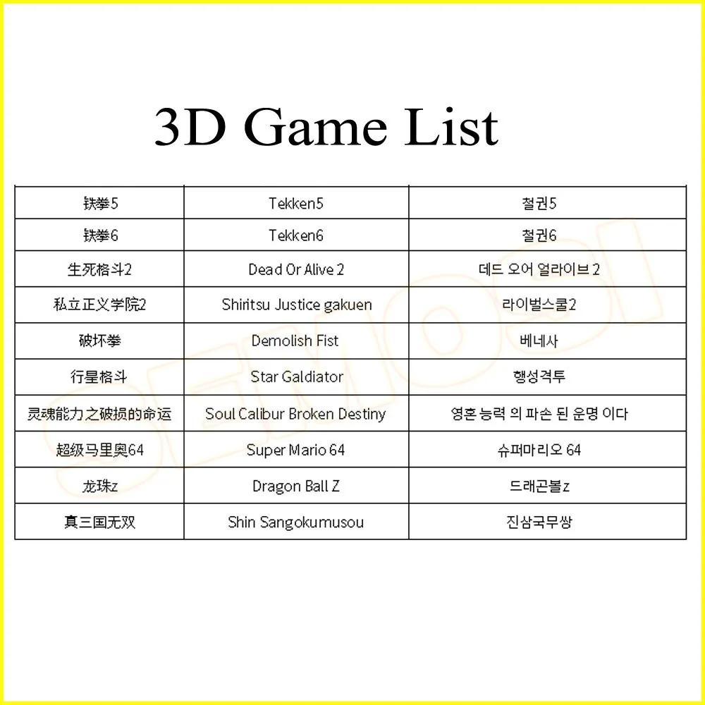 2448 в 1 3D аркадная игровая консоль для ТВ ПК PS3 монитор Поддержка HDMI VGA с паузой 140 x3D игры, 2308 x 2D игры