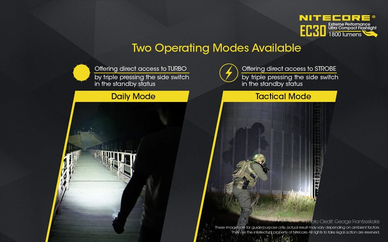 Nitecore EC30 1800 Lumens Compact Flashlight (14)