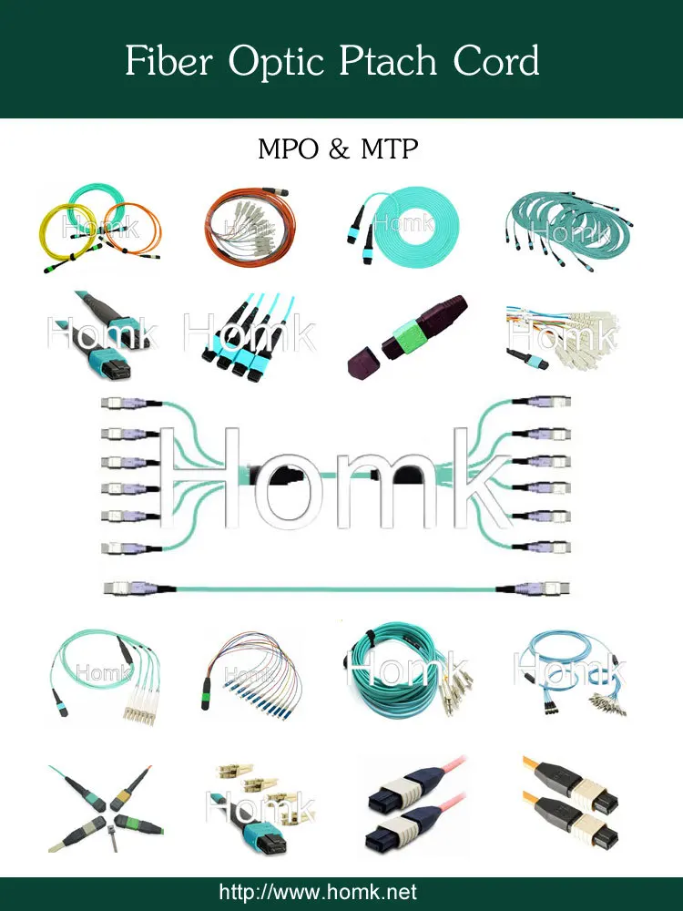 MPO-&-MTP