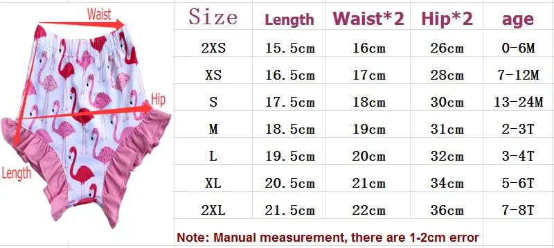 SIZE 1