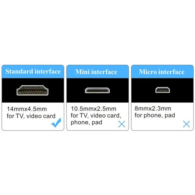 High-quality-Speed-1-4V-HDMI-Cable-male-to-male-adapter-M-M-1080p-3D-for