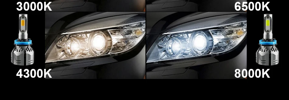 HLXG H7 Светодиодный лампа 3000 K 4300 K 6500 K 8000 K H1 H3 H11 9005 HB3 9006 HB4 H4 светодиодный фар 6500 К 12 В LED лампа светодиодный свет автомобильные аксессуары