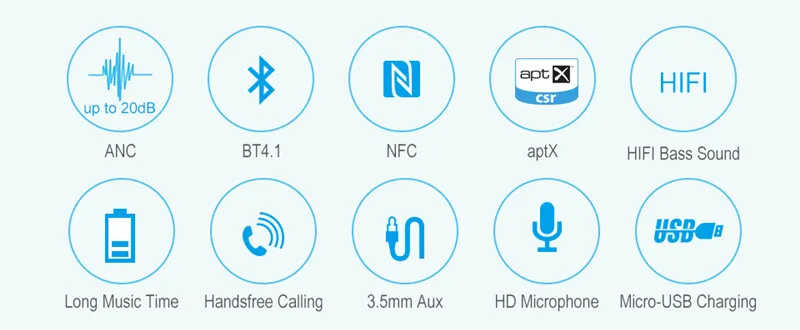 August EP750 Active Noise Cancelling Wireless Bluetooth Headphones with aptX,Bluetooth