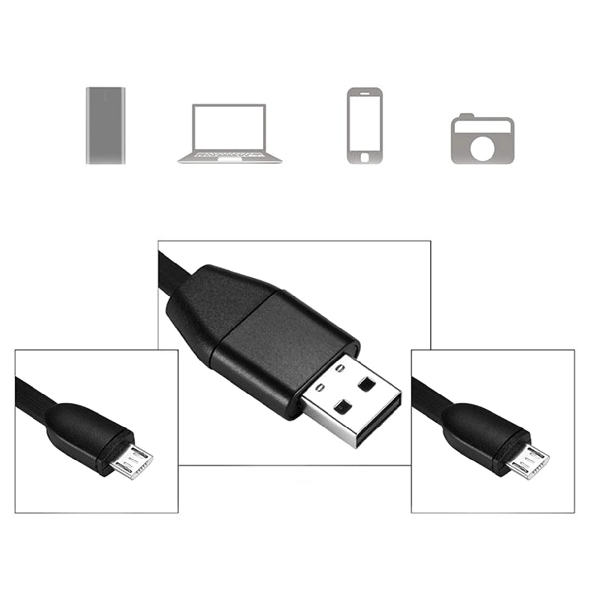 GSM SIM беспроводной скрытый USB кабель дизайн Аудио Звук голосовое Прослушивание ошибка для Android