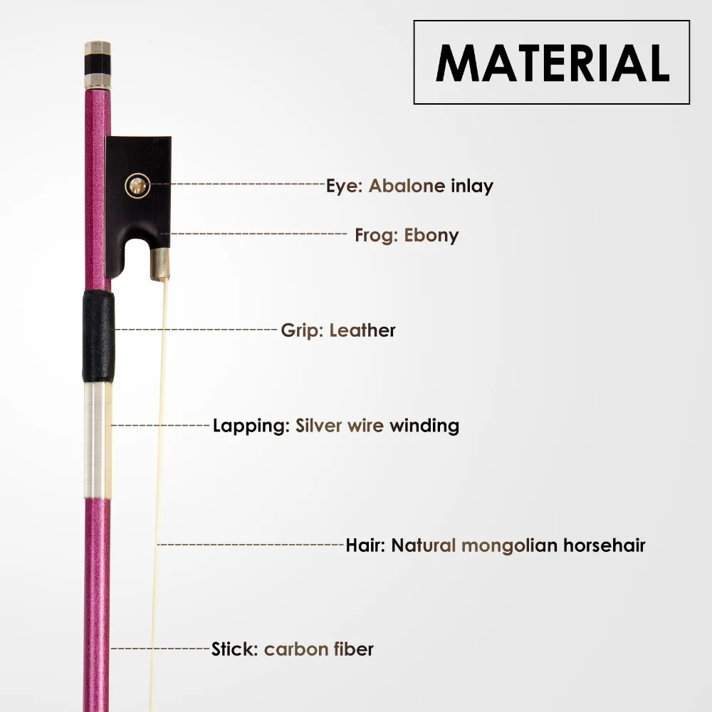 Violin bow parts for sale Clearance