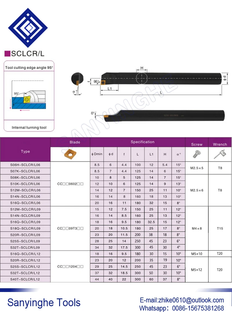 CCMT060204-AK K30 frete grátis sanyinghe 10 unidades