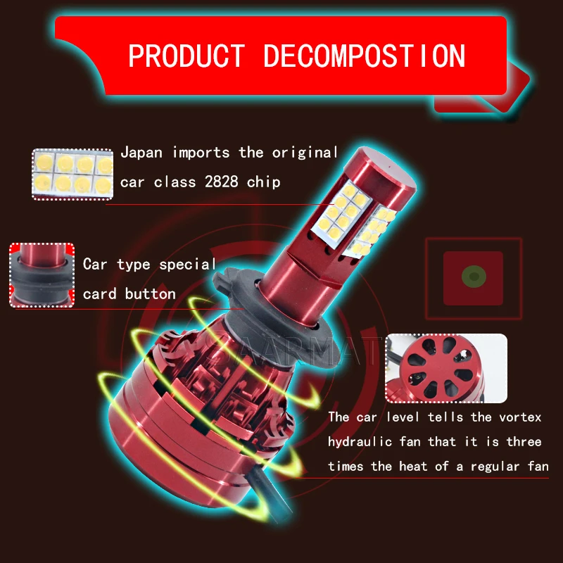 1 шт. 32 SMD H4 HB2 9003 Hi/Lo луч 5000K белый 80 Вт 8000LM автомобильный мотоцикл велосипед с