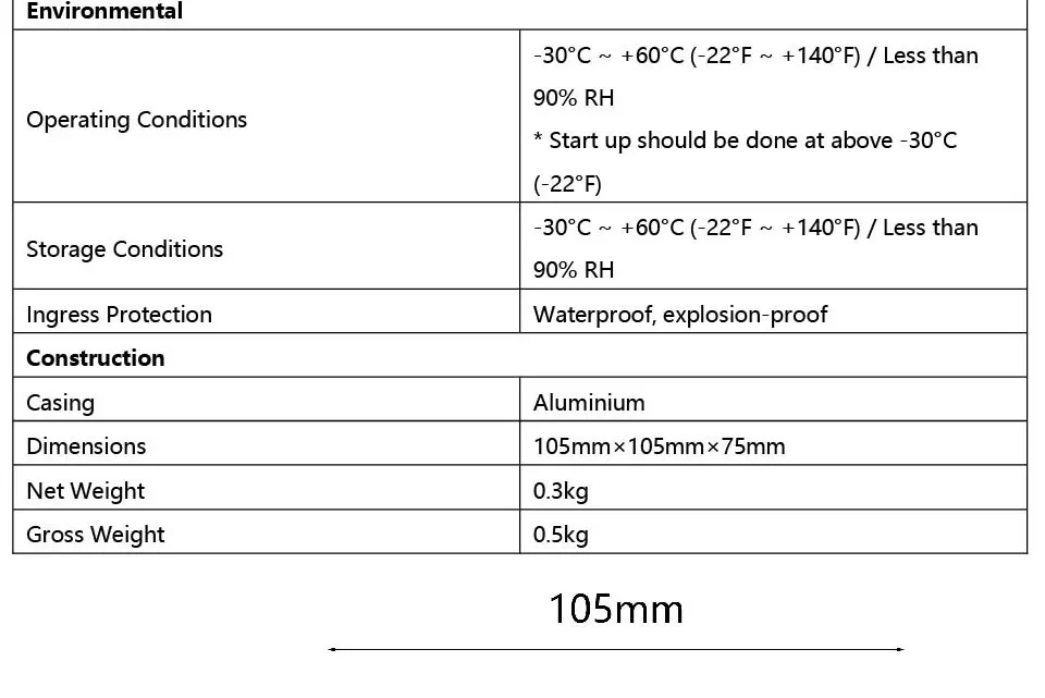 GM-DM140I-IR_42