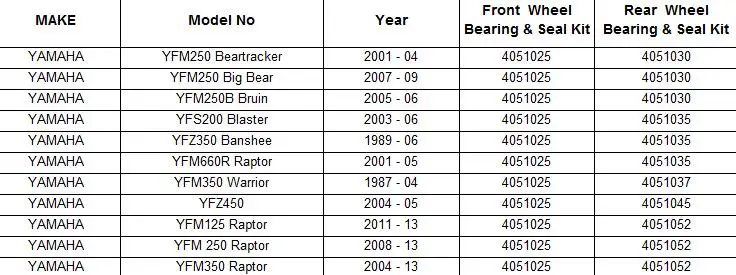Комплекты колесных подшипников и уплотнений для YAMAHA YFM250 YFS200 YFZ350 Banshee YFM660R Raptor YFM350 Warrior YFZ450 и YFM125 YFM250 YFM350