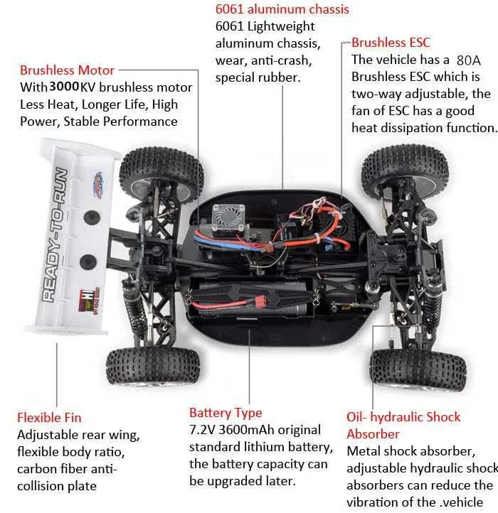 4WD 2.4G RC Off road SUV Alloy Car 