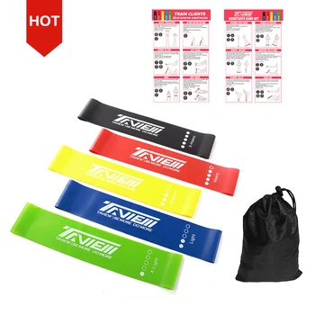 

Resistance Band Set Latex Leg Exercise Gym Strength Training Rubber Loops Crossfit Thick Elastic Bands Yoga Gym Fitness Workout