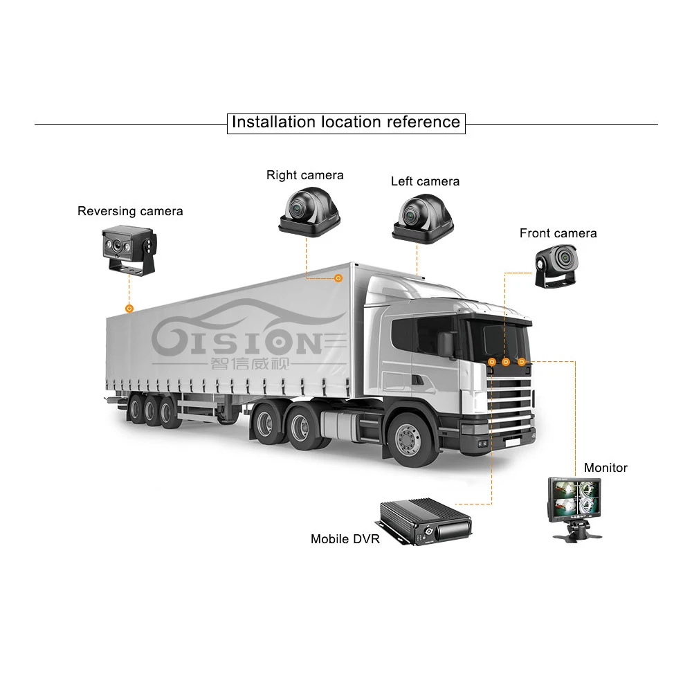 2019 Новый MDVR набор 4CH автомобильный Мобильный DVR с 4 ПК AHD 1.3MP мини панорамная камера