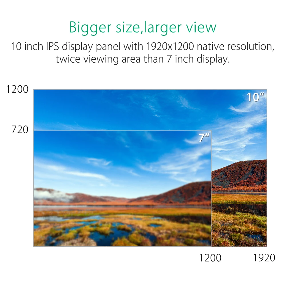 //ae01.alicdn.com/kf/HTB1LwOzc6nD8KJjSspbq6zbEXXac.jpg?width=1000&height=1000&size=484890&hash=486890