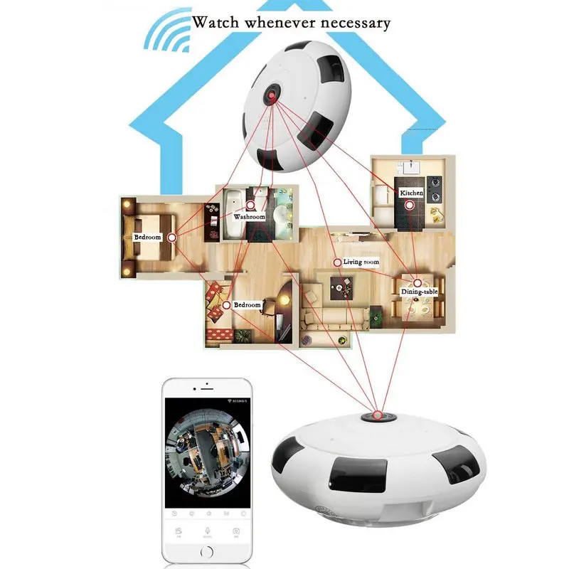 1080P HD Mini 360 Degree Panoramic Wifi Wireless IP Camera Fisheye Night Vision