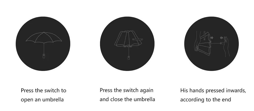 Xiaomi Mijia Automatic Sunny Rainy Umbrella Aluminum Windproof Waterproof UV Umbrella Man woman Summer Winter (11)