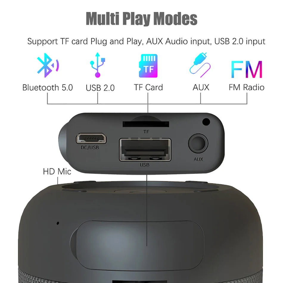 Беспроводной Bluetooth динамик Водонепроницаемый мини портативный стерео музыка открытый Handfree динамик для iPhone для samsung телефонов Xiaomi