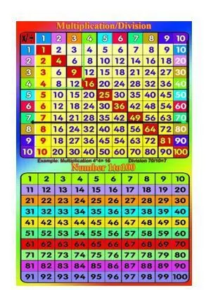 Math Painting Promotion-Shop for Promotional Math Painting