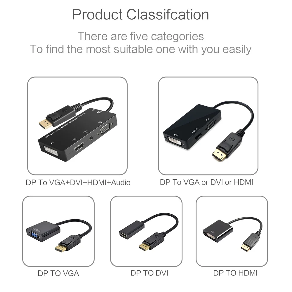 Thunderbolt Displayport Кабель DP к HDMI DVI VGA с aux адаптер Папа мама порт кабель конвертер для ПК