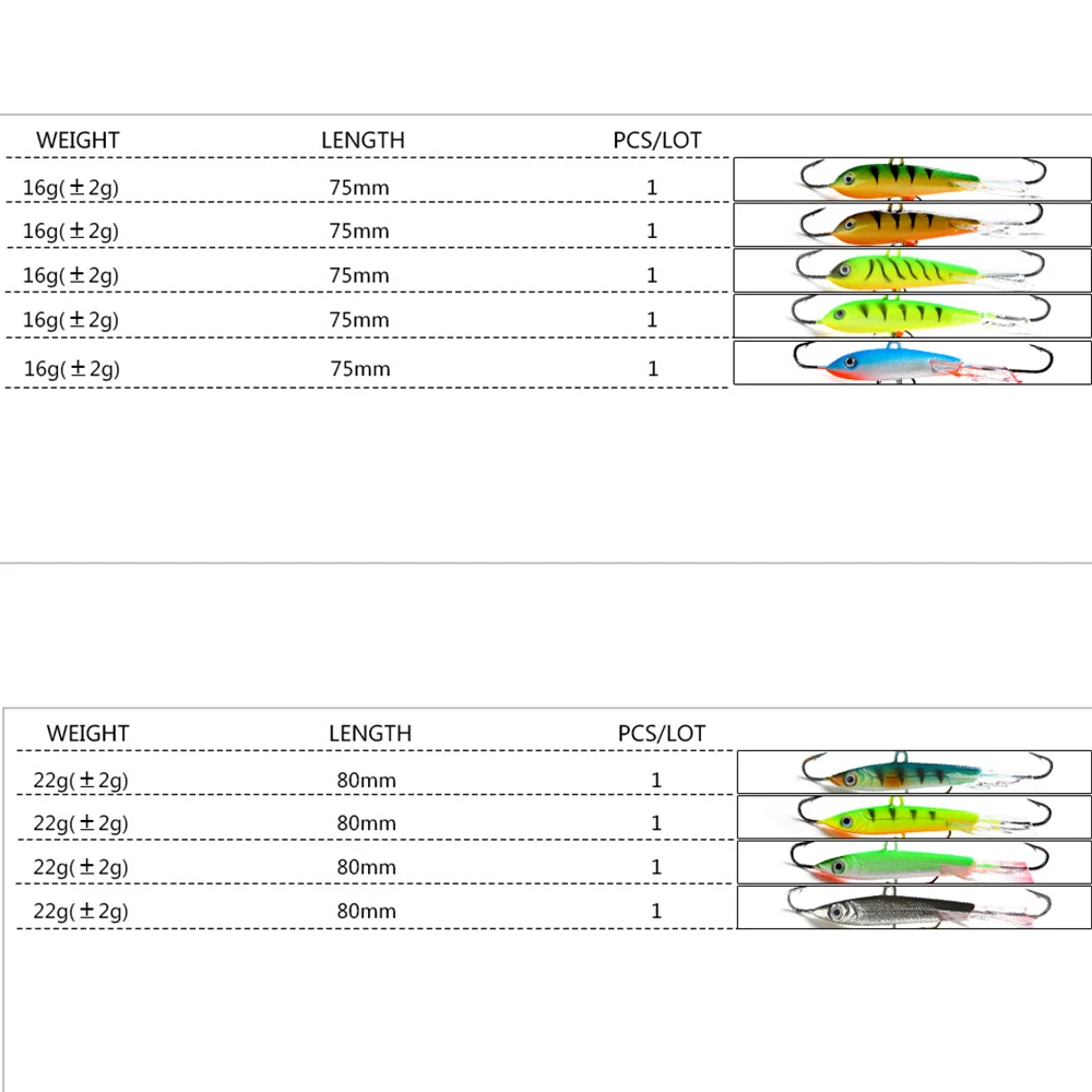 1 шт., приманка для зимней рыбалки, приманка для подледной рыбалки, джиг, приманка 16 г-75 мм/22 г-76 мм, балансировочные рыболовные крючки, свинцовая жесткая приманка для наживки на крючок