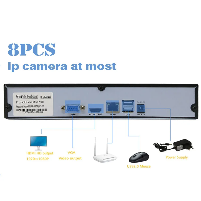 HJT 4CH беспроводная Wifi 1080P IP камера Система ИК Ночная запись 8CH NVR CCTV комплект