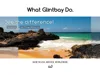 Glintbay Performance Polarized Replacement  Lenses for Oakley Radar EV Path Sunglass - Multiple Colors ► Photo 3/4