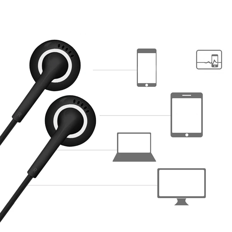 

In-ear Earphone Wired Universal Headset Stereo Earbuds 0413A With Microphone Running Earpiece
