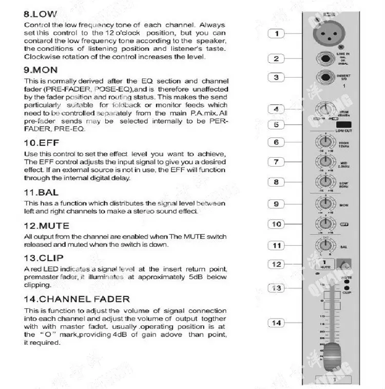 ME-82A AUDIO MIXER 62