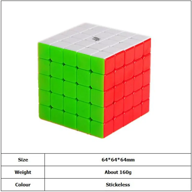 36020190301200743235_