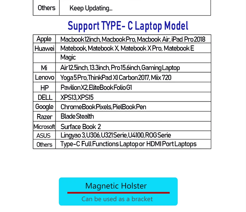 13," 15,6 inch 1080 P Тип-C HDMI ЖК-дисплей Функция касания экрана монитора для Тип-C телефон, ноутбук, переключатель, PS3 игровой Touch Панель ТВ монитор