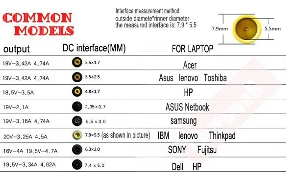 20 в 4.5A 5,5*2,5 мм для lenovo IdeaPad G570 G580 G770 адаптер для ноутбука Зарядное устройство 15,6 дюймов G серия ноутбук источник питания