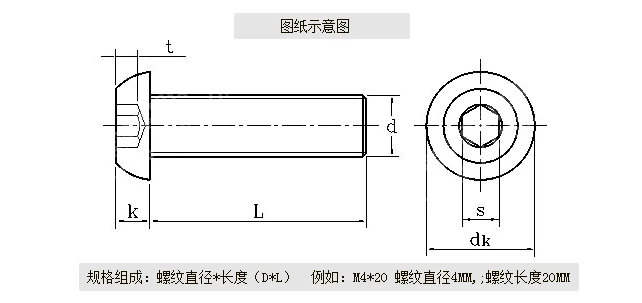 DIN934-1