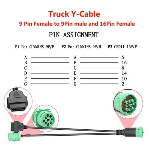 OBD2 диагностический сканер для грузовиков кабель адаптер J1708 J1939 OBD 6Pin 9Pin для OBD2 16Pin диагностический инструмент для грузовик cummins кабель - Цвет: 1 to 2 For Cum-mins