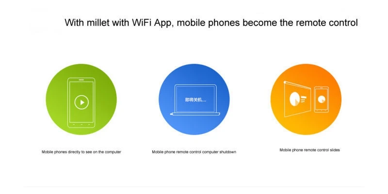 Xiaomi USB Wifi Router/wifi receiver description image 8