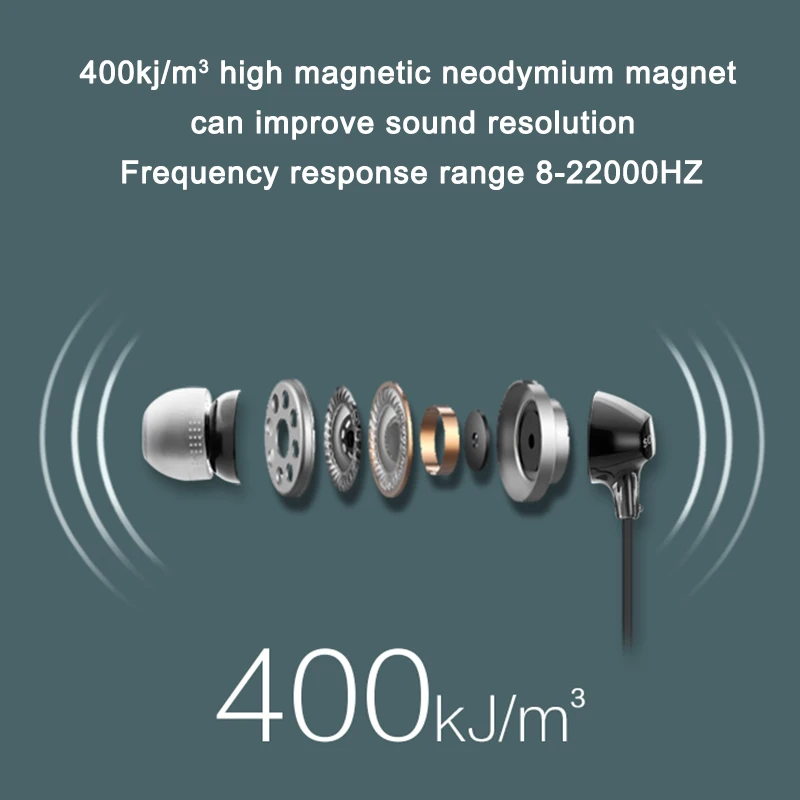 Оригинальные MDR EX15AP 3 5 мм стерео наушники музыкальные гарнитура для сна Iphone Sony