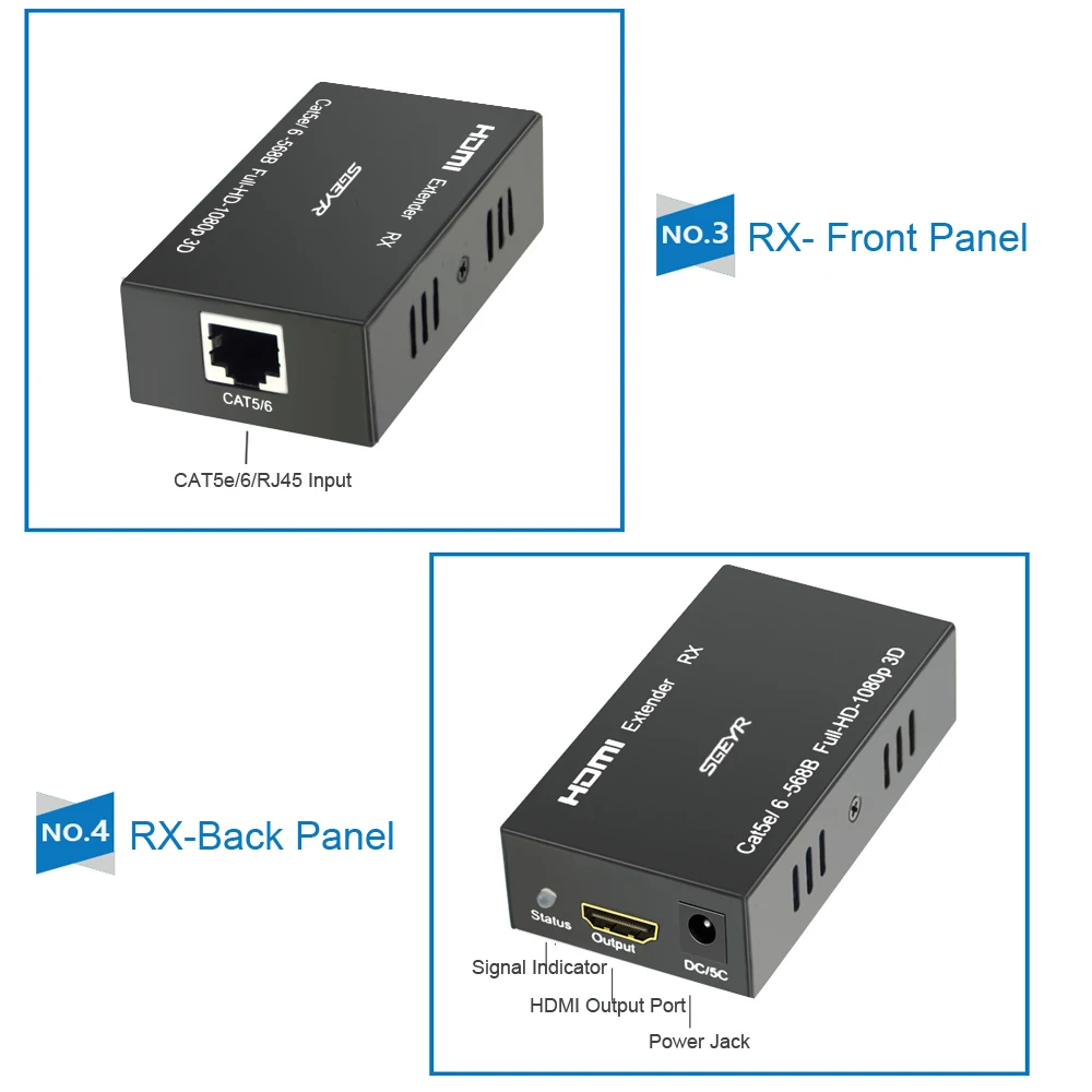 196ft HDMI удлинитель расширитель SGEYR 60 м передатчик приемник TX RX по UTP RJ45 Cat5e/6 сплиттер