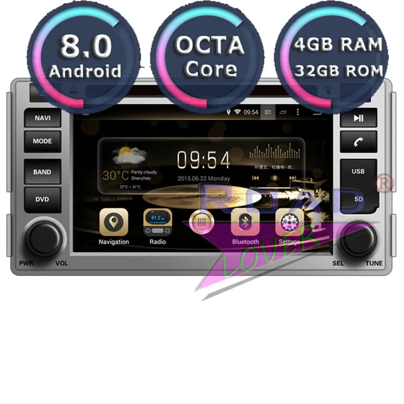 Best Roadlover Android 8.0 Car DVD Player For Hyundai Santa Fe 2006 2007 2008 2009 2010 2011 2012 Stereo GPS Navigation Automagnitol 8
