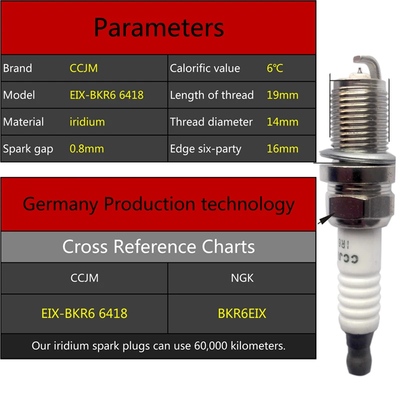 CCJM иридиевая Свеча зажигания 4 шт./лот EIX-BKR6 6418 для BKR6EIX 2272 cruze sonic reno golf jetta passat автомобильная свеча