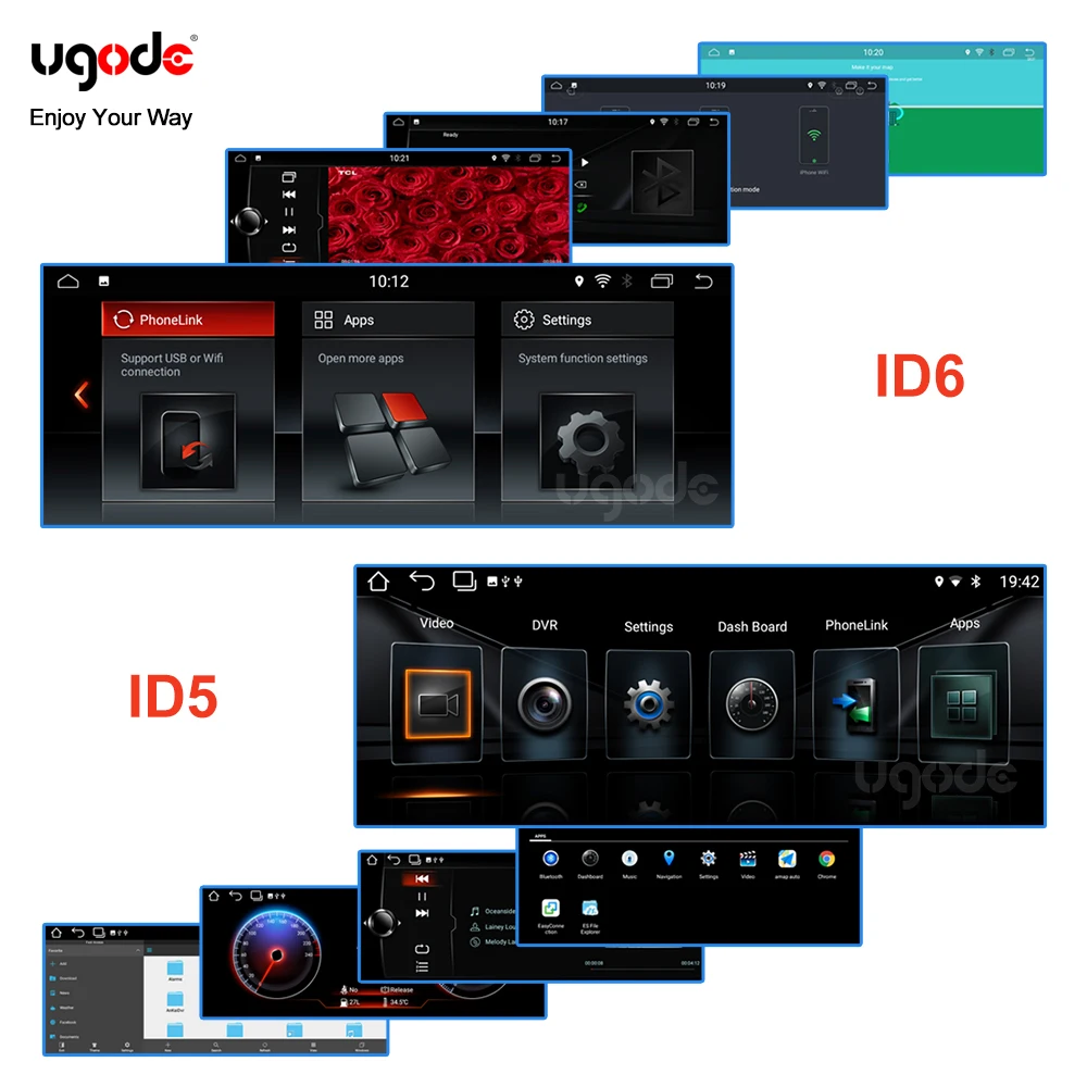 Ugode Android Автомобильная Мультимедийная система видео GPS навигационный плеер для BMW