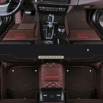 

Car Believe car floor mats For jaguar xf 2018~2019 xj F-PACE 2018 F-TYPE 2013~2019 XK accessories carpet rug