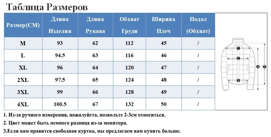 RU SIZE
