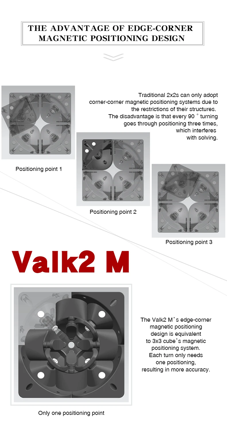 QiYi Valk Valk2 M Магнитный 2x2x2 волшебный куб 2x2 магниты Cubo Magico скоростной куб твисти головоломка антистресс игрушки для детей