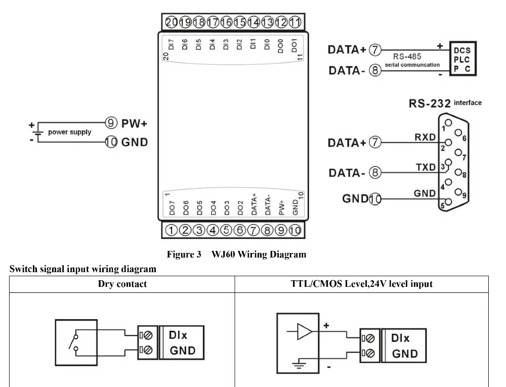 WJ60-series-DIDO-Converters-3_03