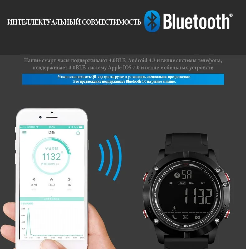 SKMEI Для мужчин Smart Bluetooth спортивные часы синхронизации данных калорий шагомер многофункциональный напоминание цифровые часы Relogio Masculino